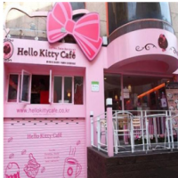 三丽鸥（上海）国际贸易有限公司‌