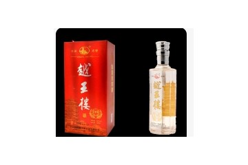 绵阳越王楼酒业有限公司